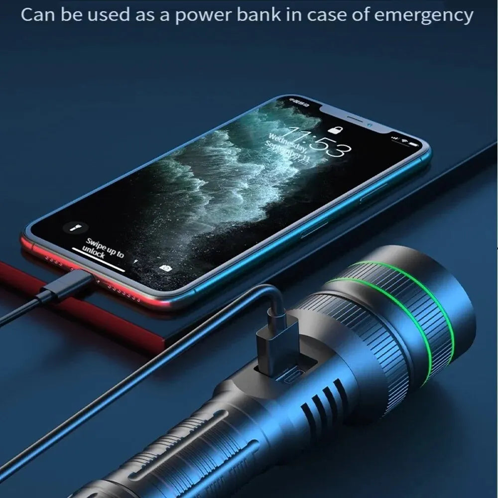 Rechargeable Zoomable LED Flashlight, Aluminum Alloy Torch for Camping and Outdoors