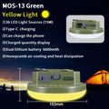 Rechargeable LED Camping Lantern with Magnet, 9900mAh Portable Tent & Work Light