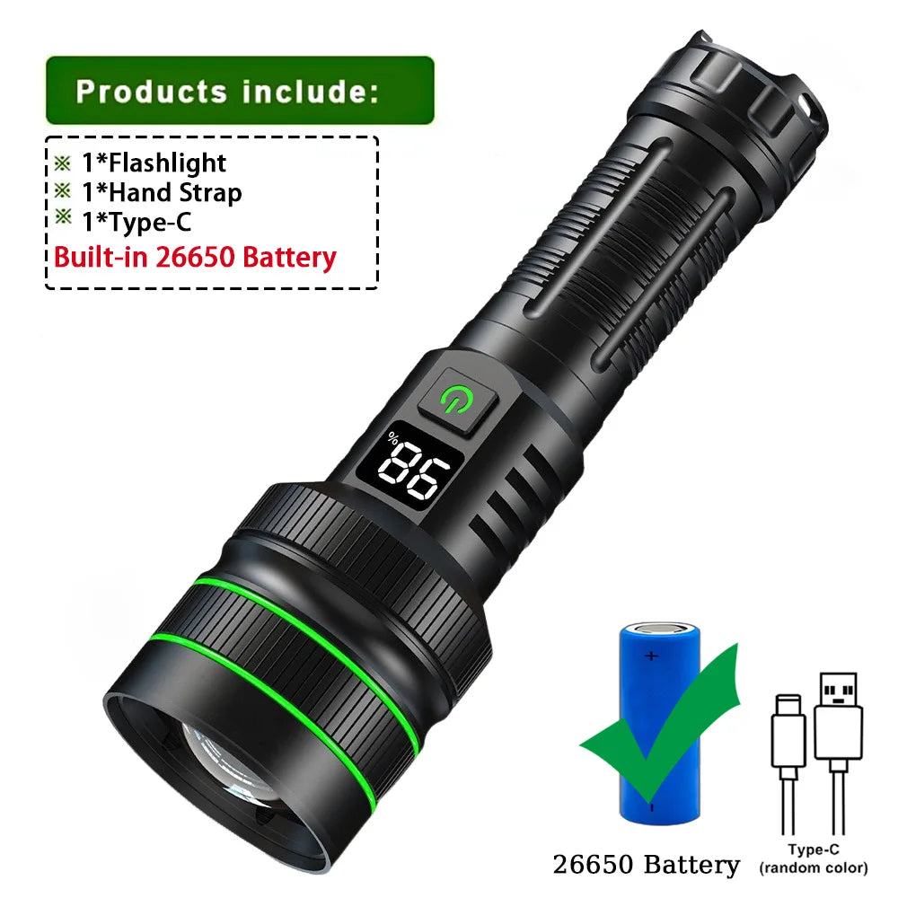 Rechargeable Zoomable LED Flashlight, Aluminum Alloy Torch for Camping and Outdoors