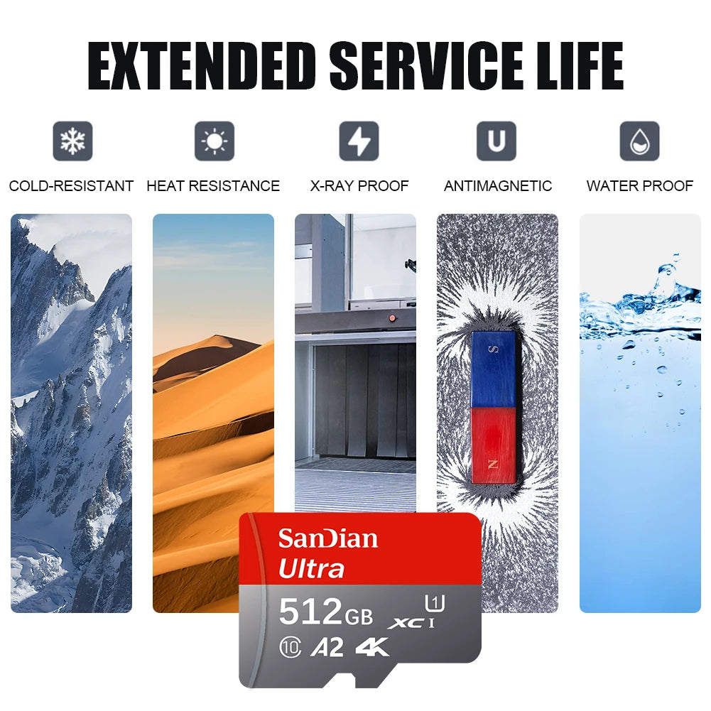 High-Speed Micro SD Card A2 – 128GB, 256GB & 512GB TF Memory Card