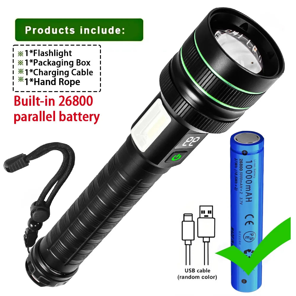 Rechargeable Zoomable LED Flashlight, Aluminum Alloy Torch for Camping and Outdoors